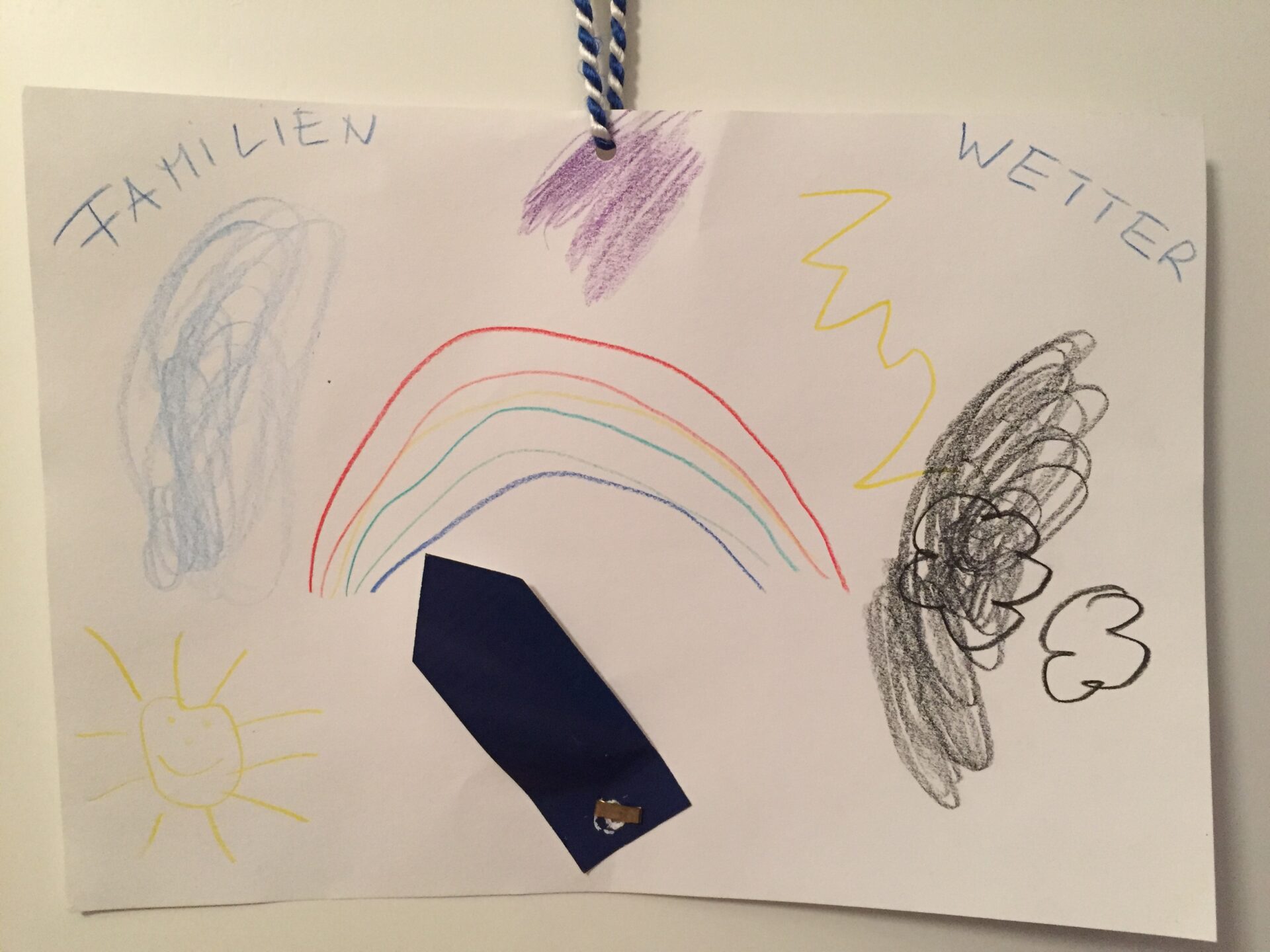 Mehr über den Artikel erfahren Familienwetter